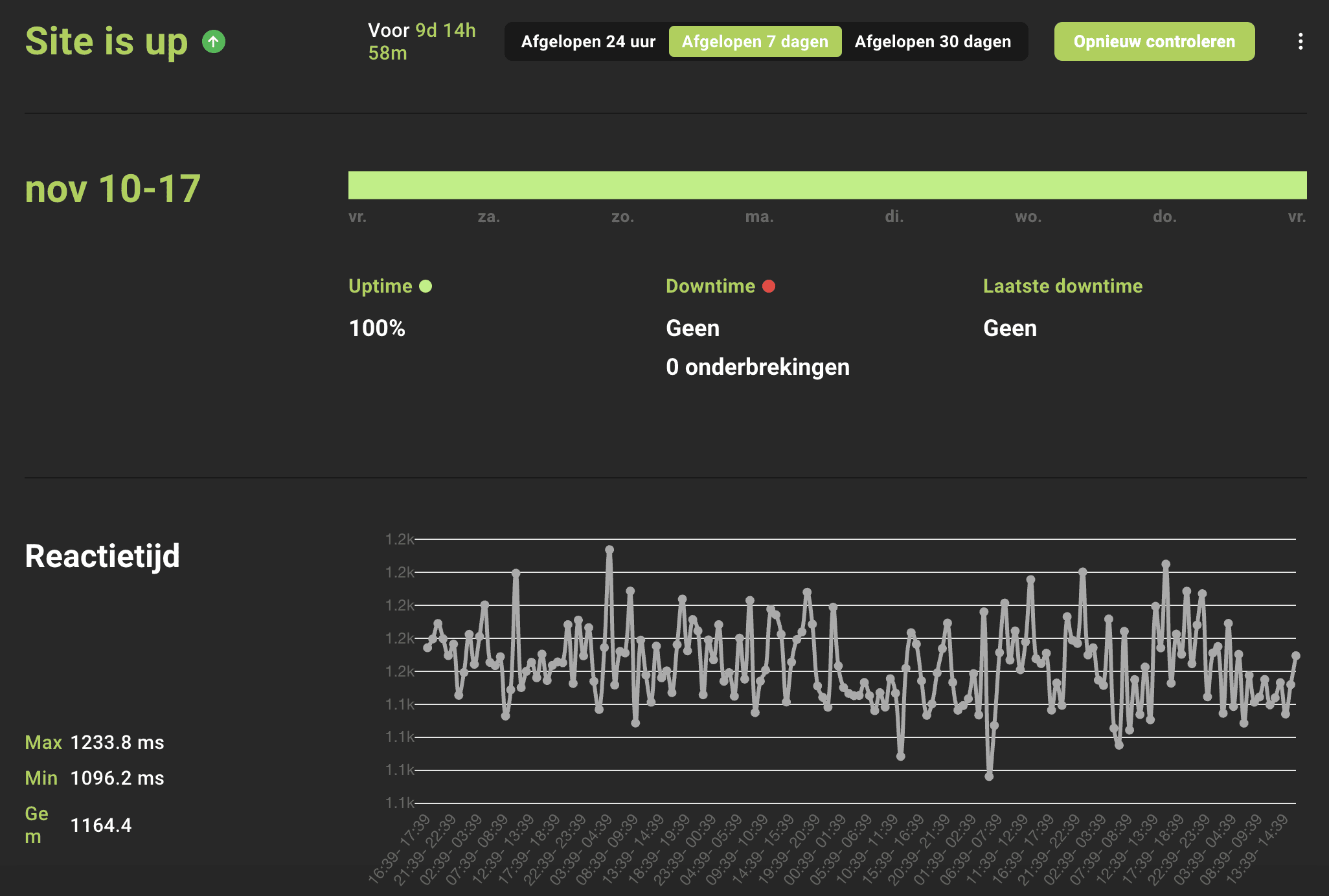 limaweb-uptime